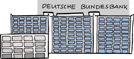 Bankhaus mit Bundesbanksymbol ©Reinhild Kassing