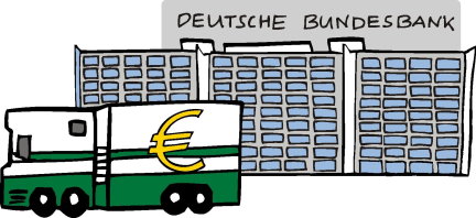 Cash transport vehicle with € symbol ©Reinhild Kassing
