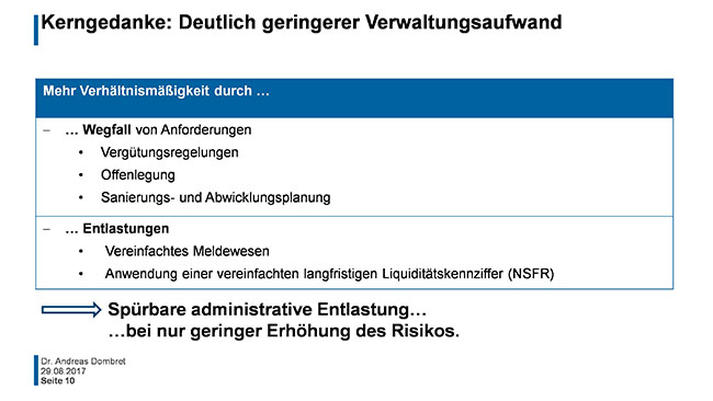 Grafik: Kerngedanke: Deutlich geringerer Verwaltungsaufwand
