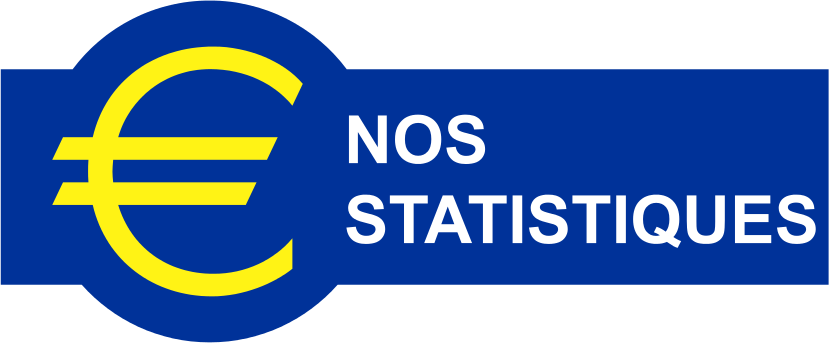 BCE: Nos statistiques