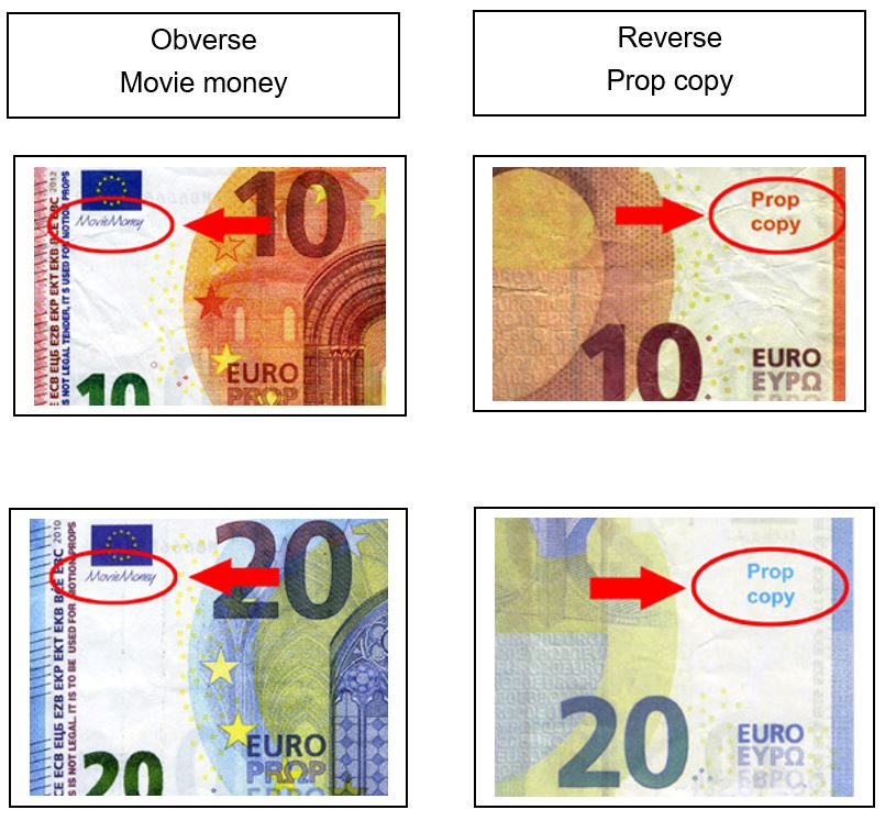 Counterfeits down by 13% in the first half of the year