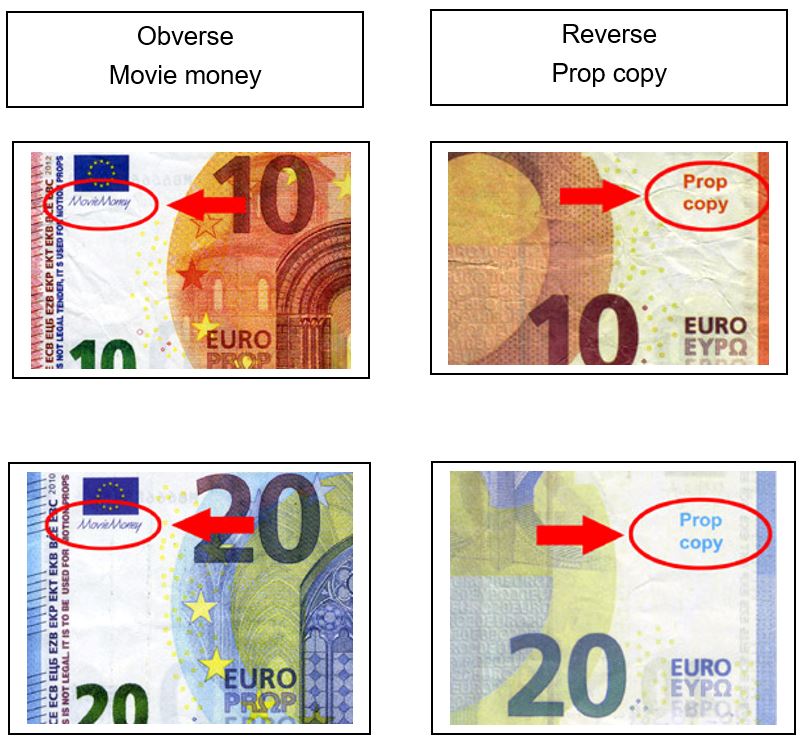 joyería hará Presa Significant rise in number of counterfeit banknotes | Deutsche Bundesbank