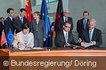 Signing of the declaration of intent regarding renminbi clearing in Berlin