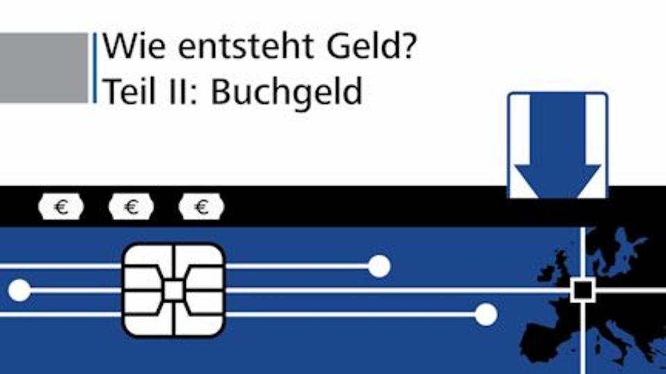 Wie entsteht Geld? Buchgeld Deutsche Bundesbank