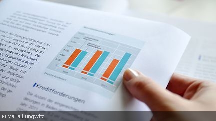 Bar graph in a report
