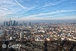 Foto zeigt die Skyline von Frankfurt am Main